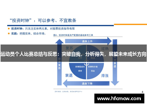 运动员个人比赛总结与反思：突破自我，分析得失，展望未来成长方向